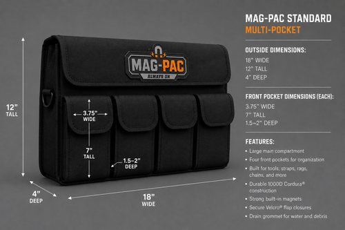 Multi Pac