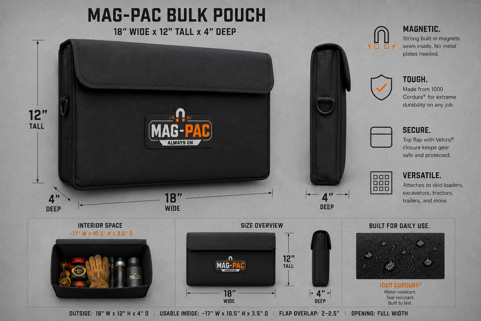 Bulk Pac